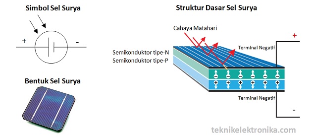 Pelembap Nano Bengle-Elektrolit Surya: Sinergi Inovatif untuk Hidrasi Kulit Alami dan Berkelanjutan